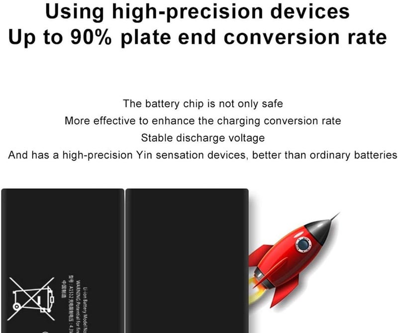 oGoDeal A1484 Battery Replacement Kit for iPad Air, for iPad 5 6 7 8 Battery, A1474 A1475 A1476 A1822 A1823 A1893 A1954 A2197 A2200 A2198 A2270 A2428 A2429 A2430 - Image 1